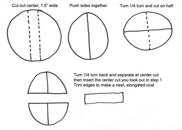 spiderman-diagram for cutting cake