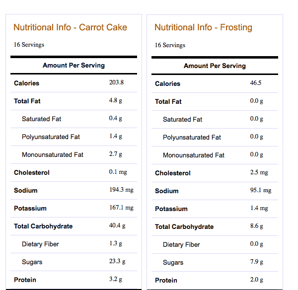 Low Fat Carrot Cake