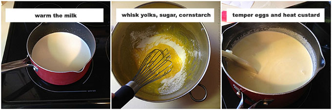 photos illustrating how to make custard on the stove