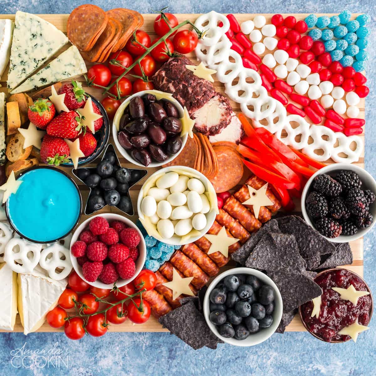 Patriotic Charcuterie Board Amanda S Cookin Appetizers