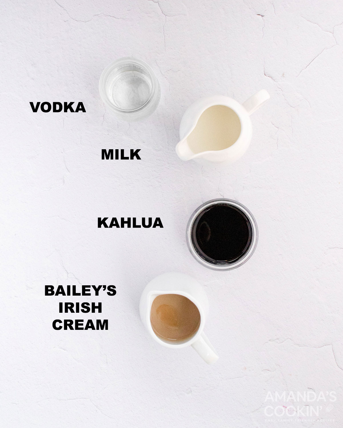 labeled ingredients