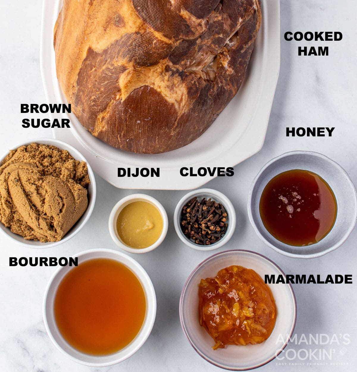 LABELED INGREDIENTS FOR GLAZED HAM