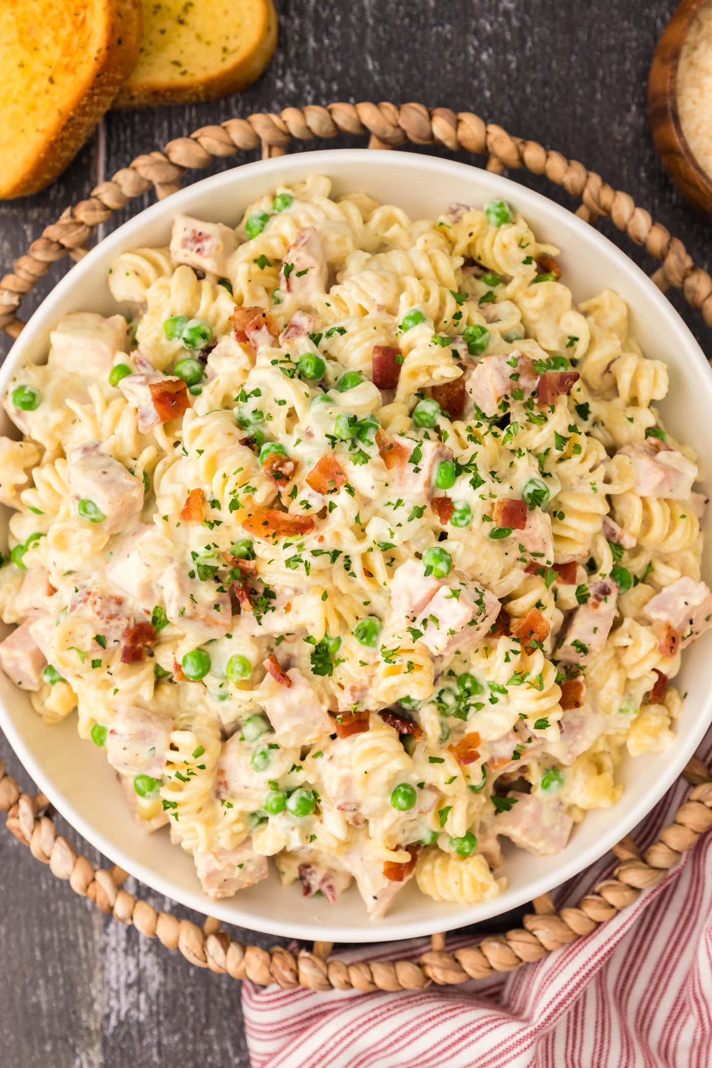 Turkey Carbonara - Amanda's Cookin'