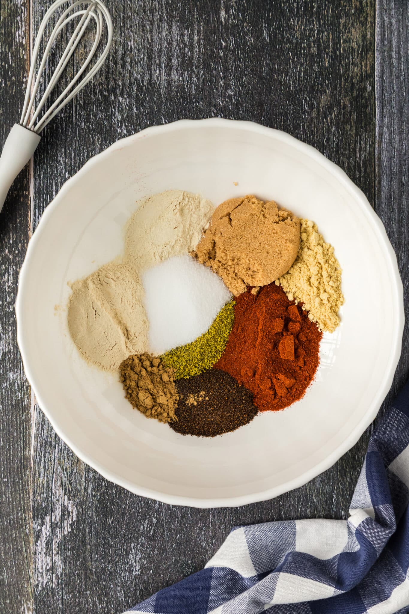 Pulled Pork Rub - Amanda's Cookin'